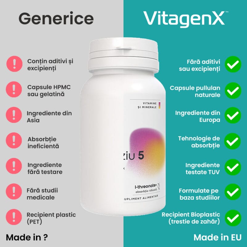 Omega-3 Somon sălbatic 2000mg 7 compare 2